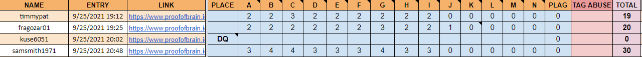 Grade 2.PNG