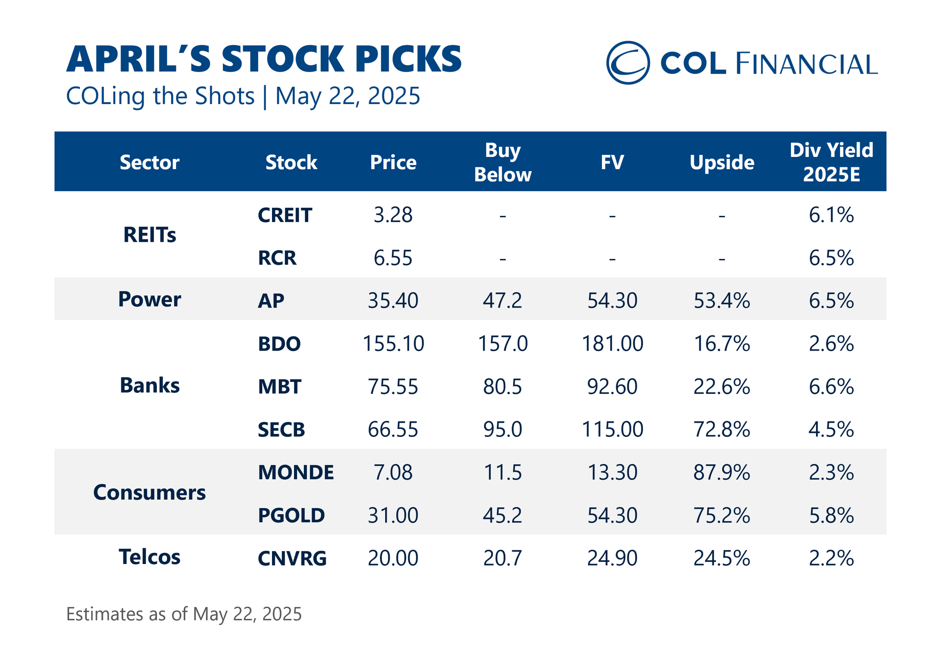col stock picks.png