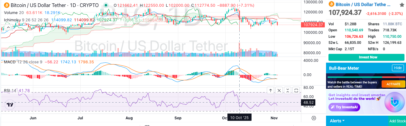 Screen Shot 2025-11-03 at 8.39.27 PM.png