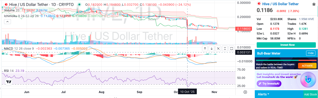 Screen Shot 2025-11-03 at 8.40.14 PM.png