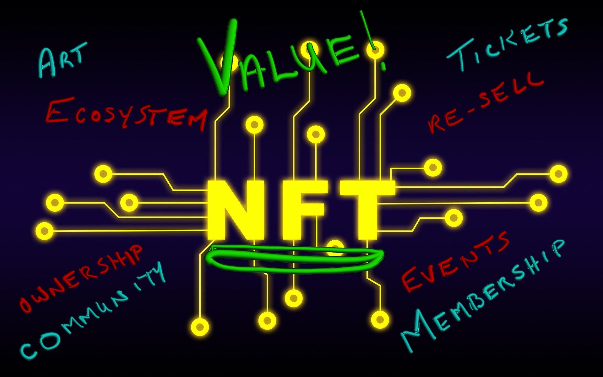 NFT Value.jpg