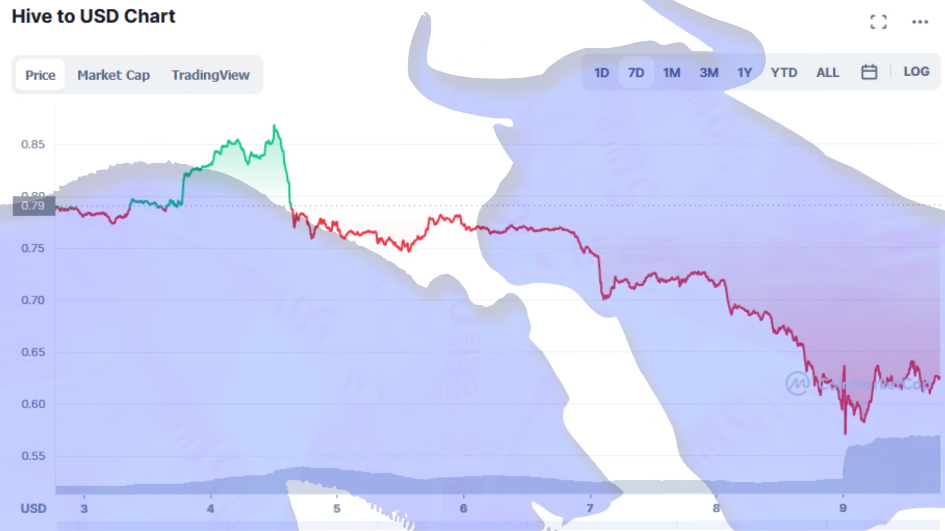 Hive_Market.JPG
