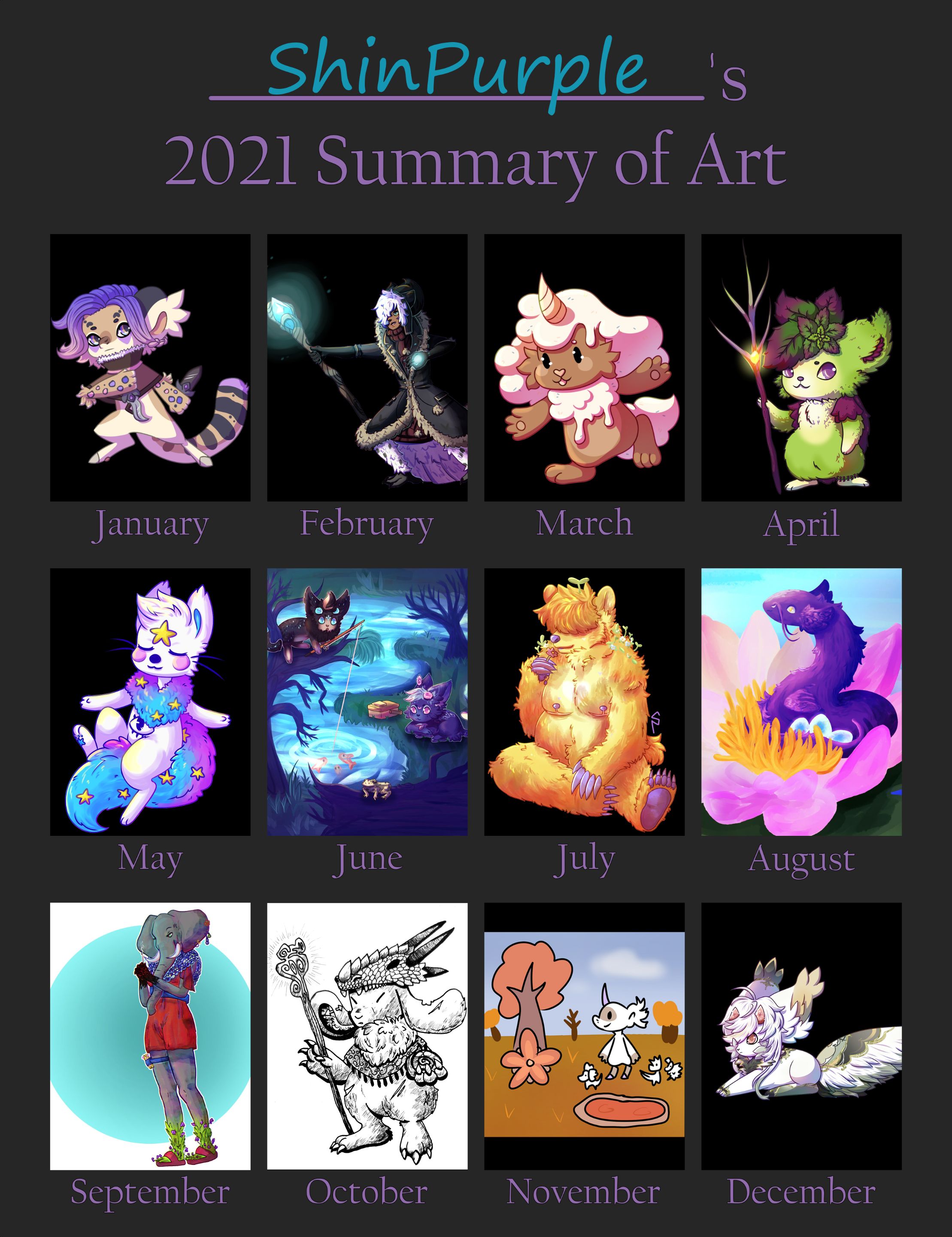 2021 Summary of Art.png