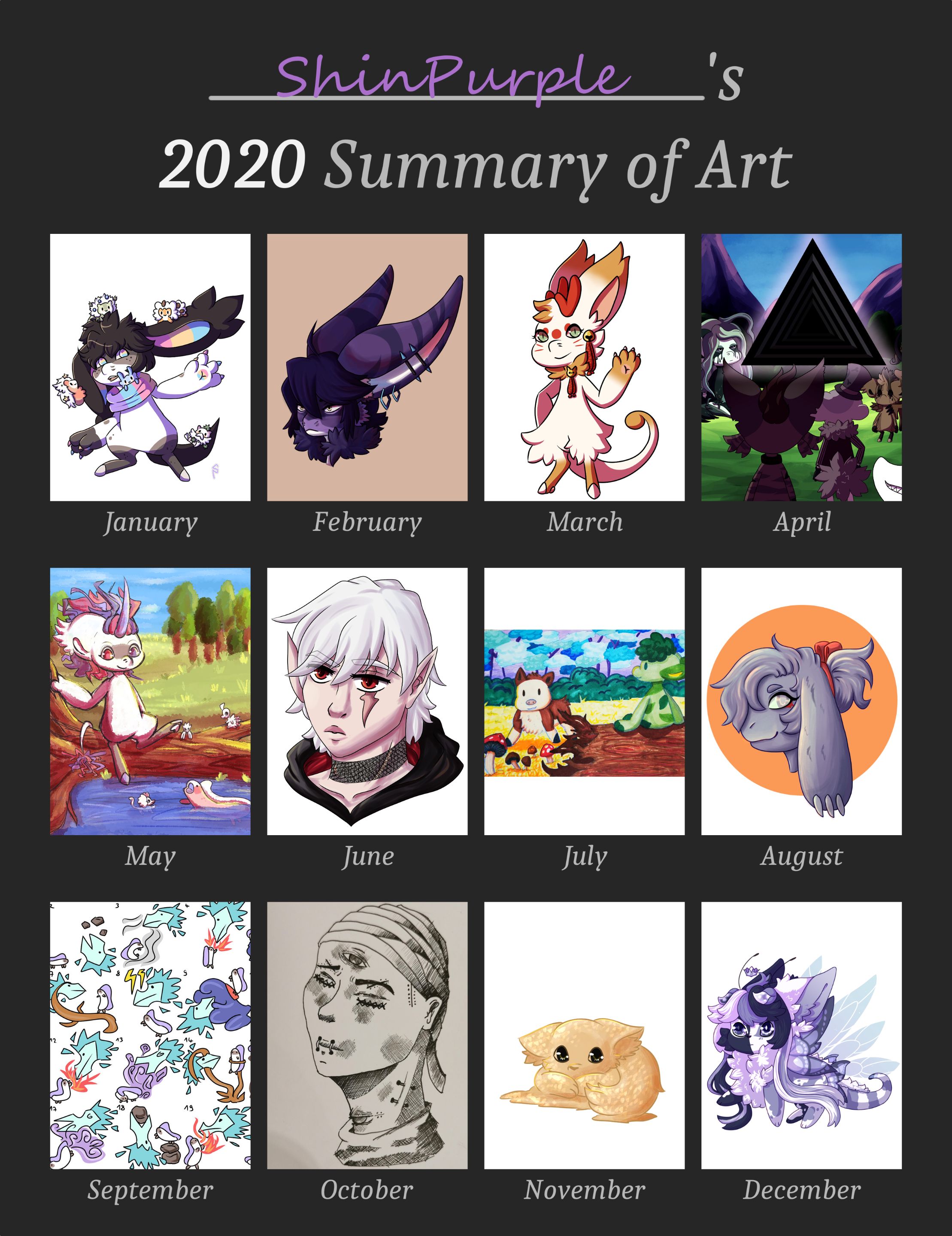 2020 Summary of Art.png