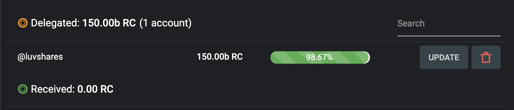 150 RC to @luvshares.png