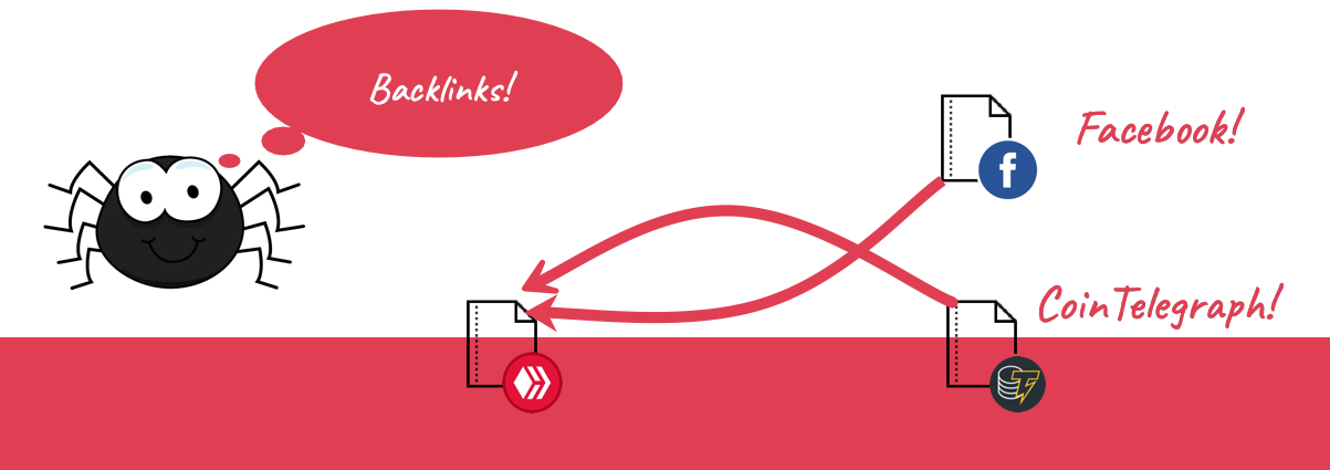 iOPfecel-backlinks.png