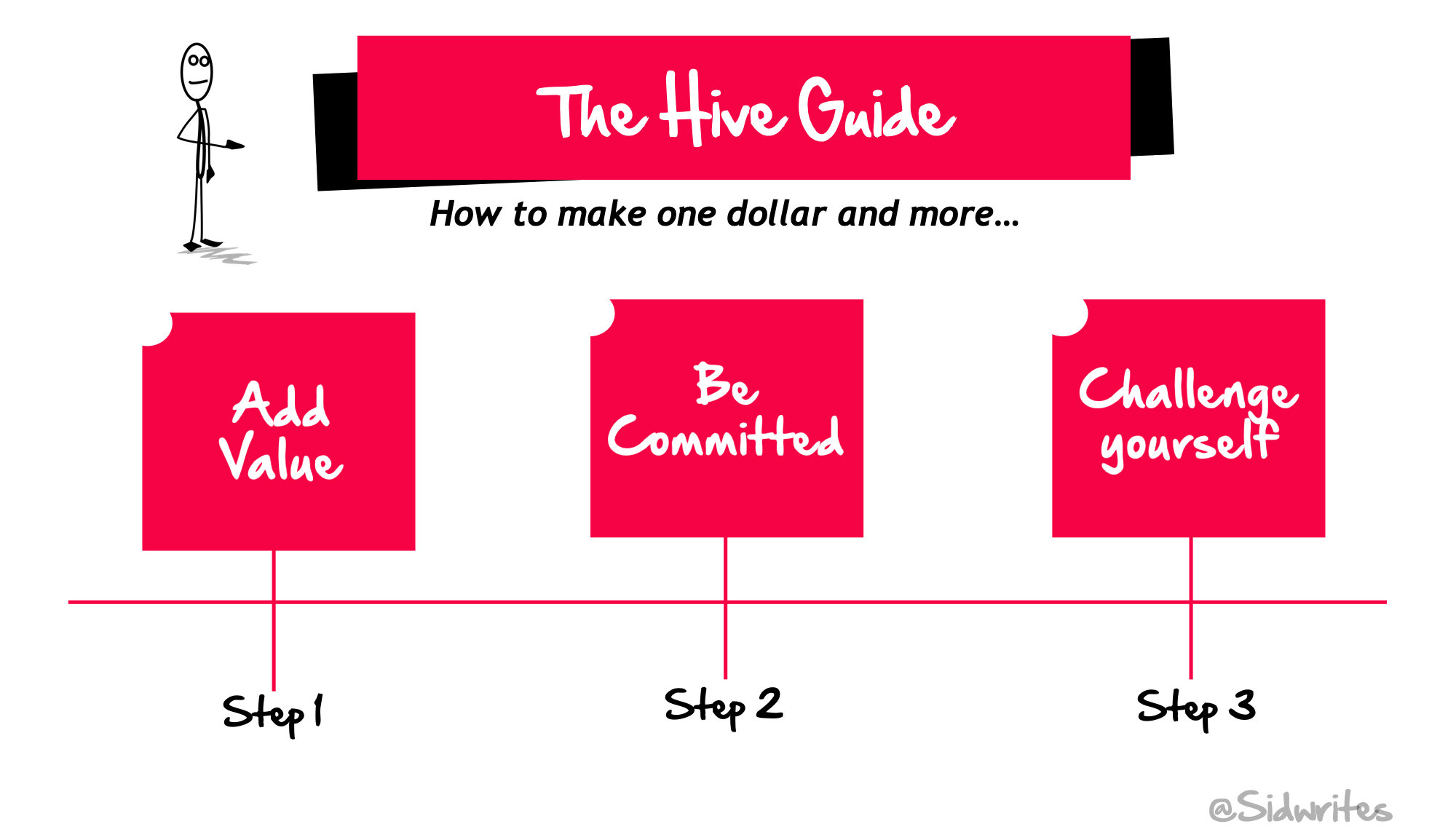 j5r1zcVi-Hive-Earn-Money.png