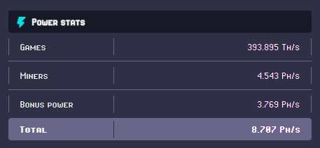 2022 05 29 power stats.png
