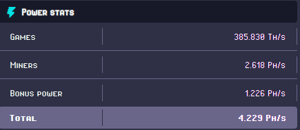 2022 04 22 power stats.png