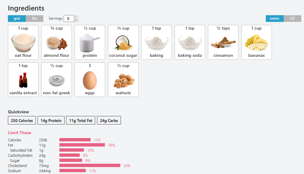 NutritionAnalBananaOatBread.png