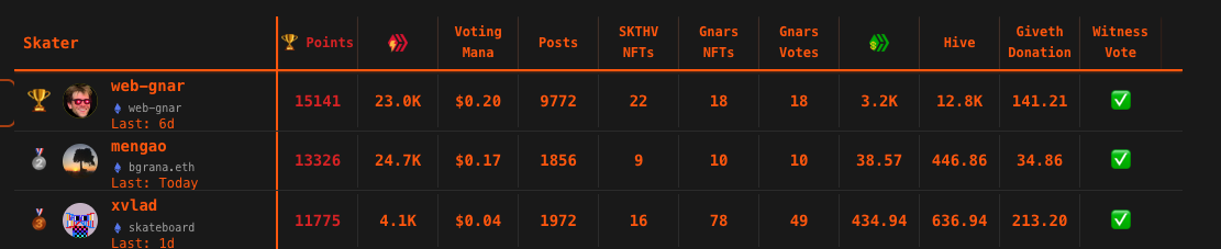Screenshot 2025-06-24 at 3.05.21โฏPM.png