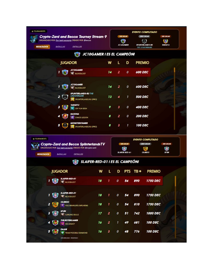 Campeonatos en torneos de crypto zard and beccss.png