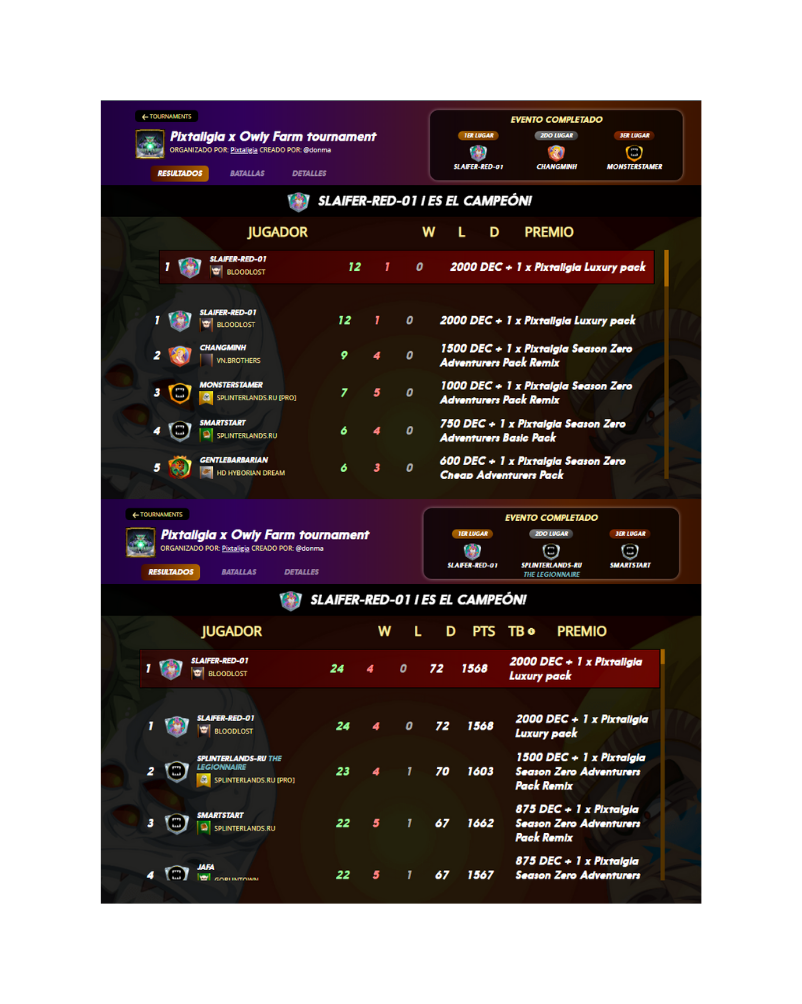 Campeonatos en torneos pixtalgia luxury pack owly farm red wax.png