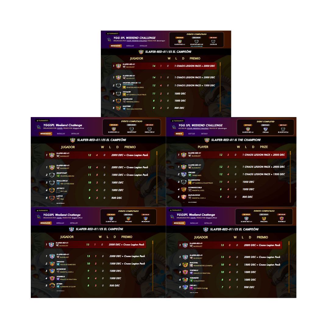 Campeonatos en torneos de fin de semana.png