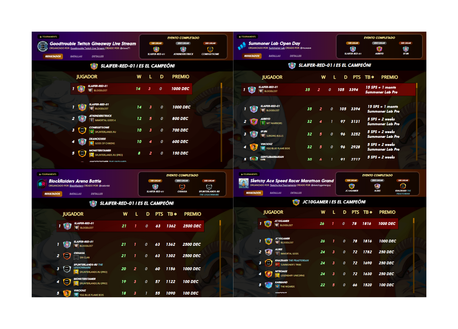 Campeonatos de muchas victorias.png