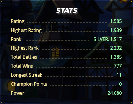 Statistics.png