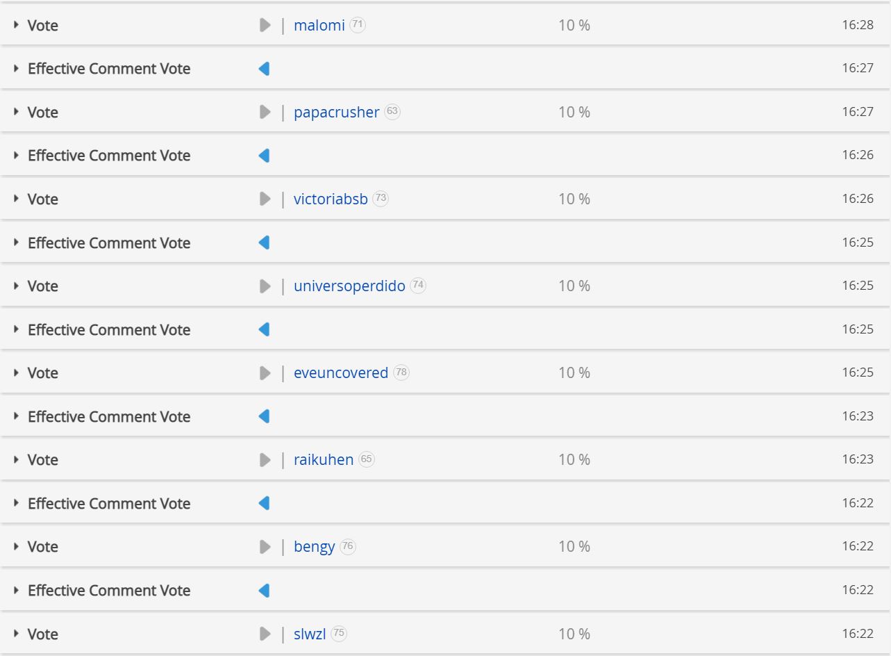 10% votes.JPG