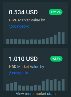 hive_growth.png