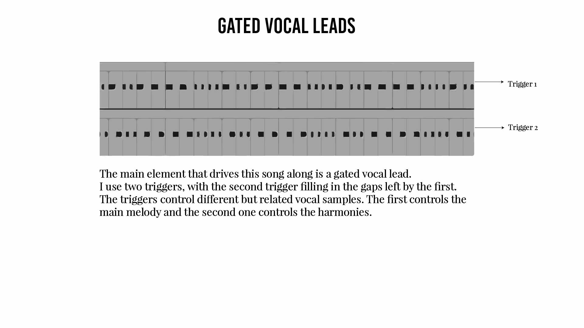 gatedleads-01.jpg