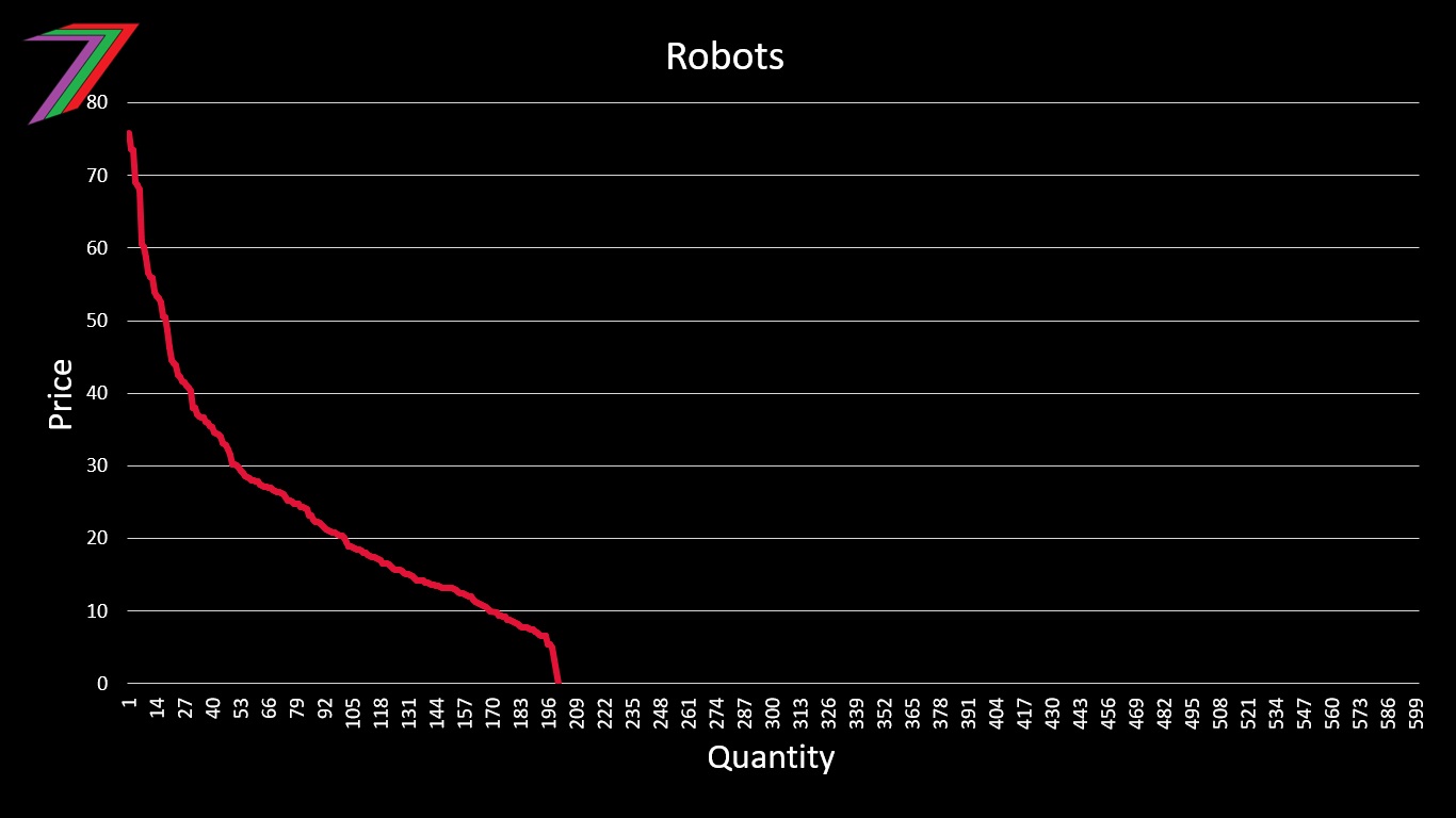 Contest_24_Robots.jpg