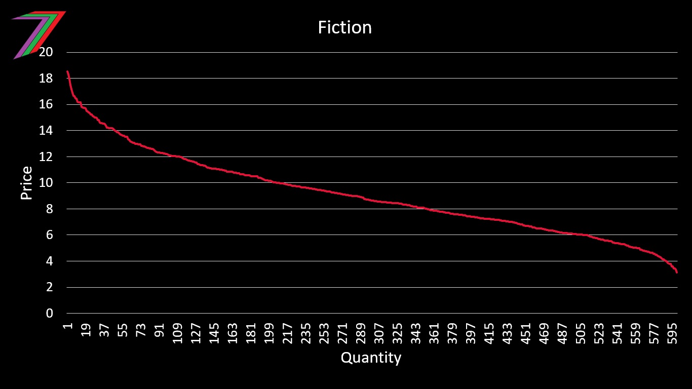 BSG_C21_SAMPLE_Demand.jpg