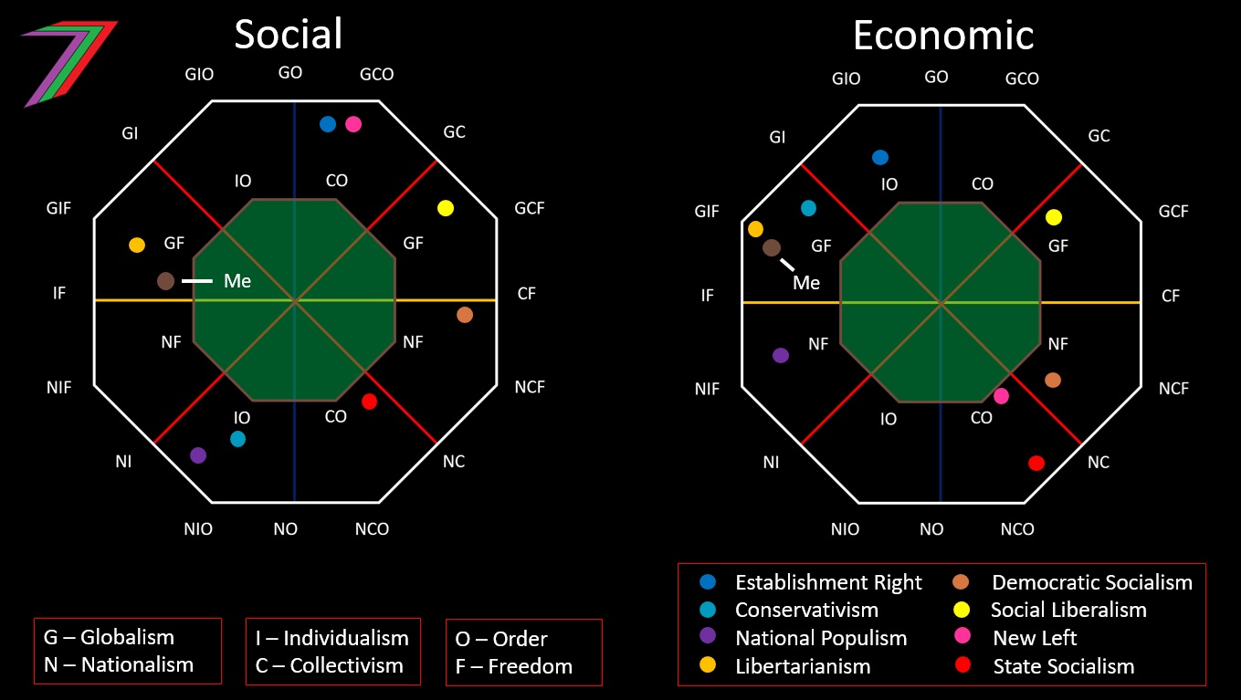 Soc_Econ_Applied_MODELS.jpg