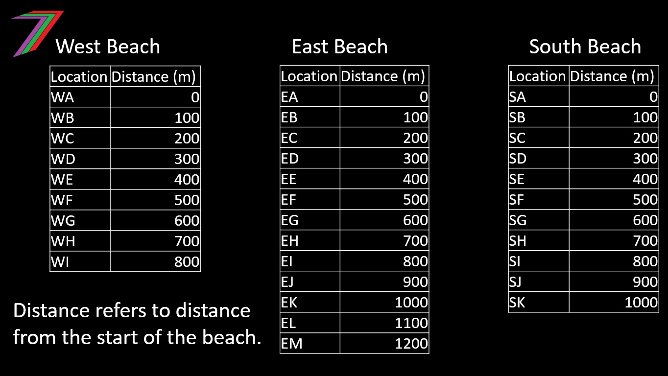 ECS_C5_Locations_X.jpg