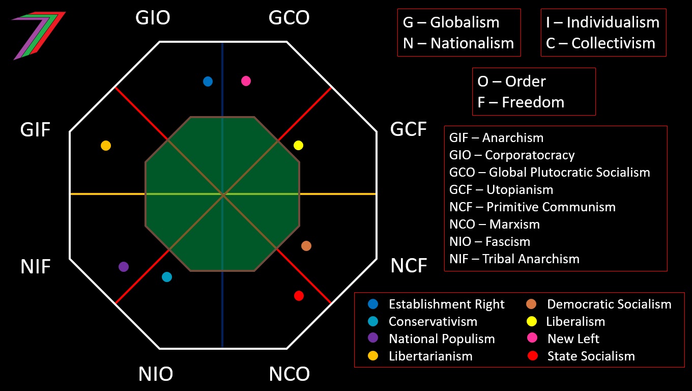 Change_World_Octogan_Politics.jpg
