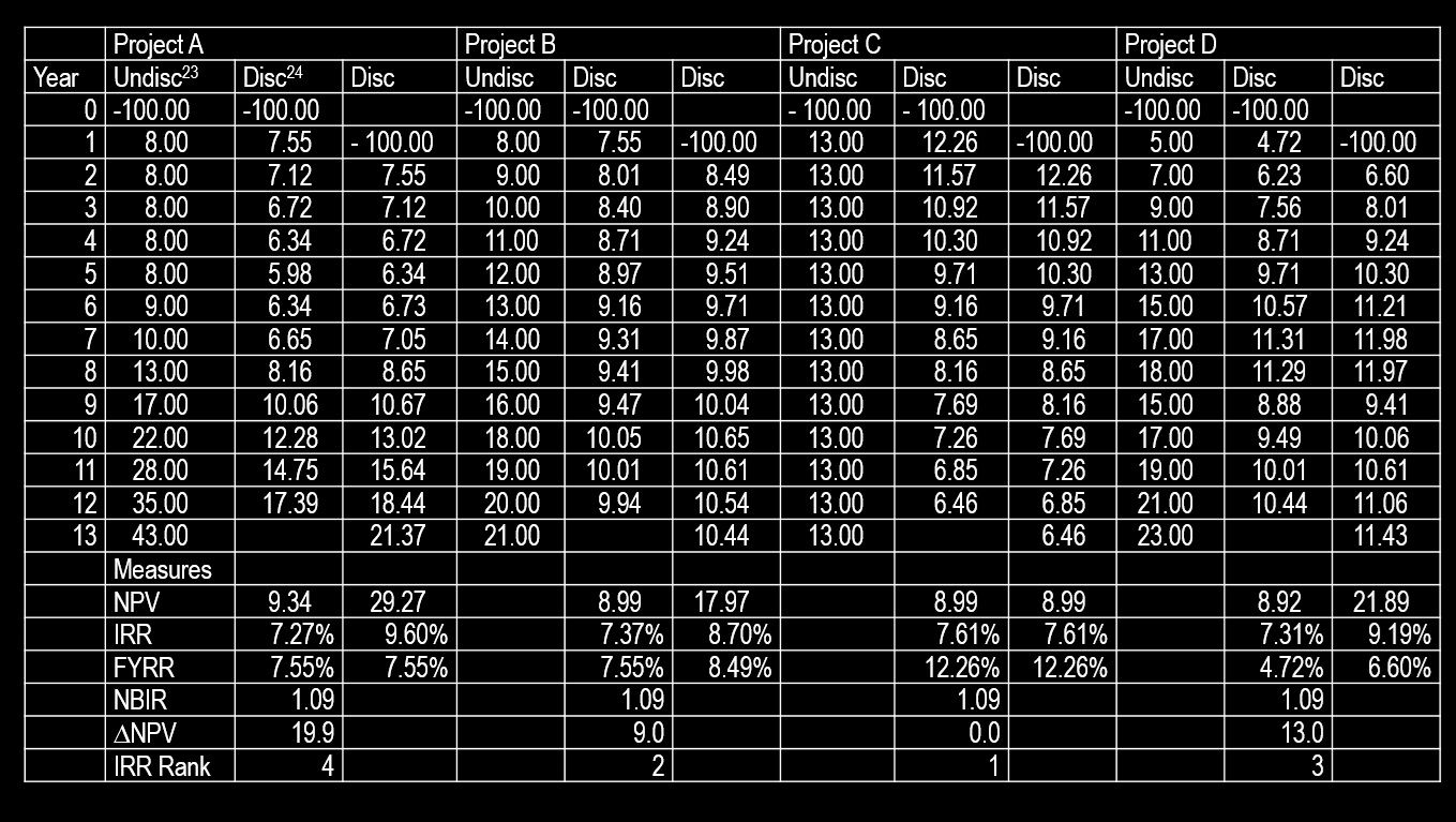 Dec_Crit_Benefit_Cost.jpg