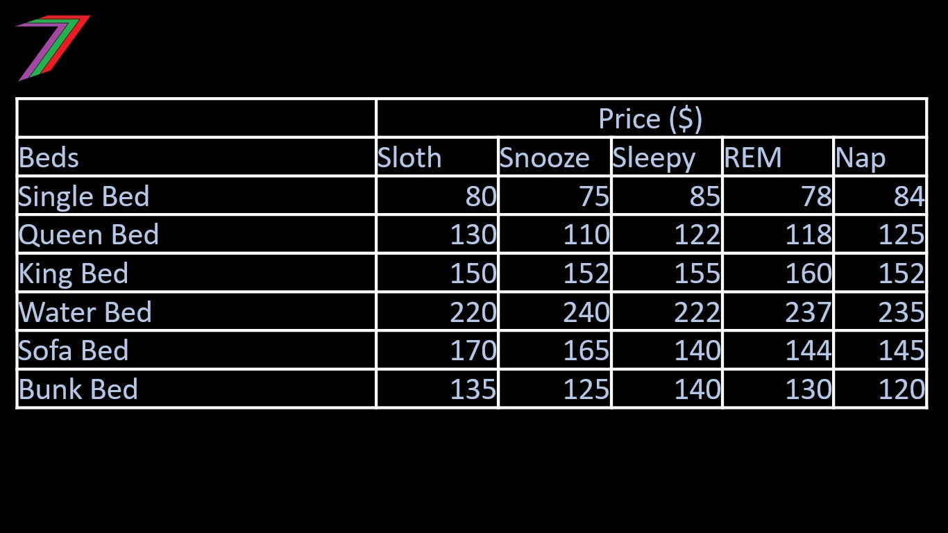 BSG_C20_PRICES.jpg