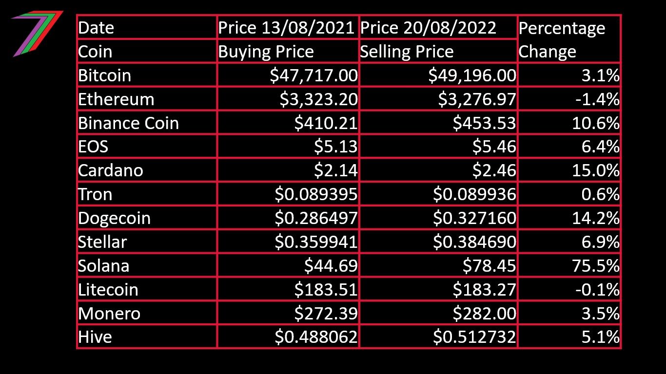 Crypto_Buy_Price_FINAL.jpg