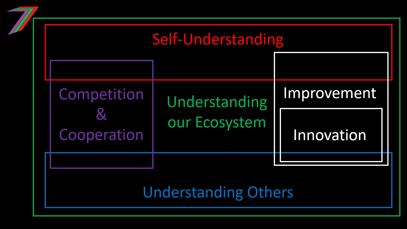 Improve_INNOVATE_now.jpg