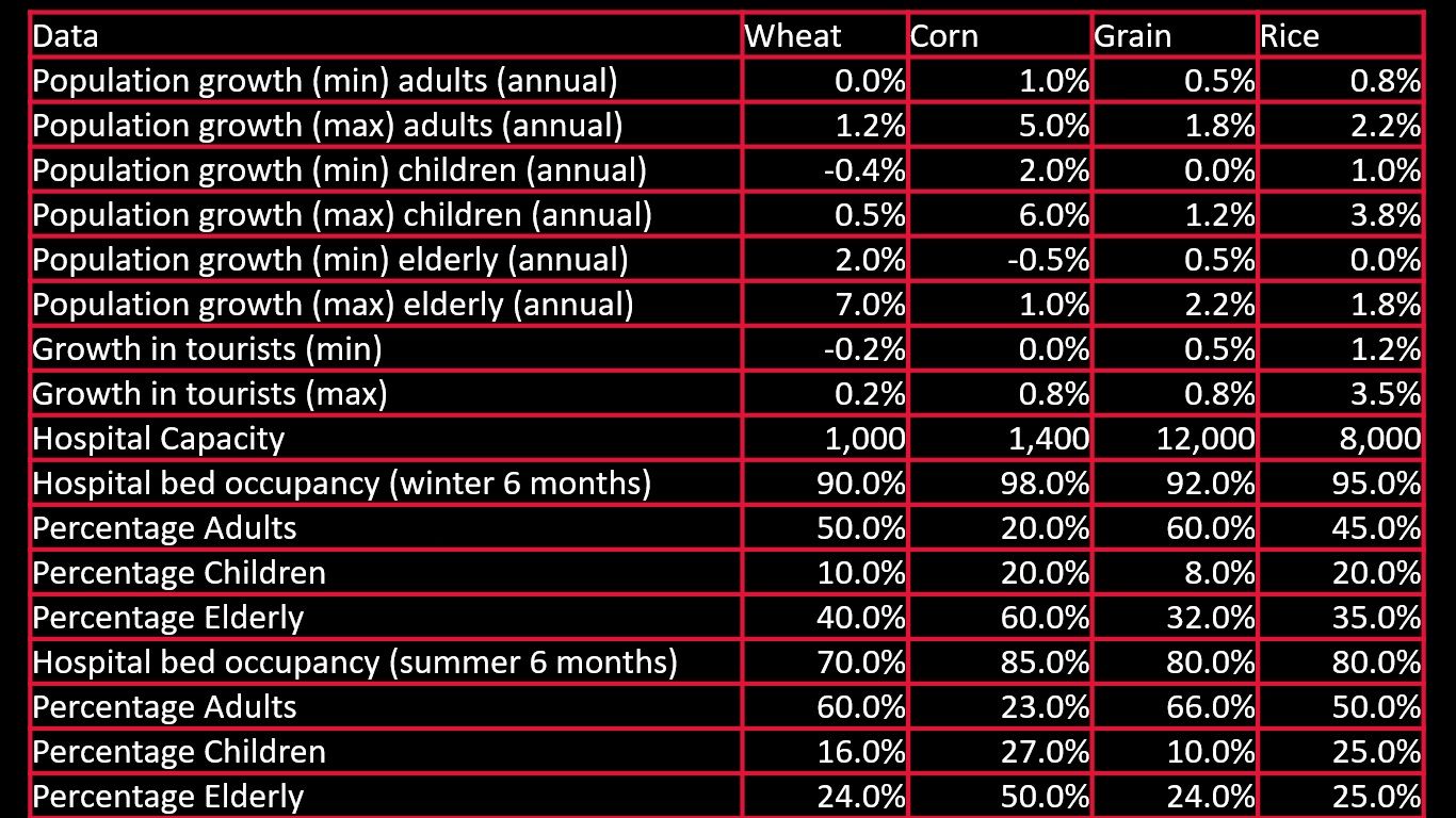 7WECS_DATA1_C3.jpg