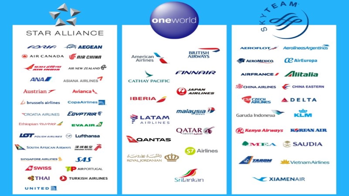 airplane_GROUPS_olig.jpg
