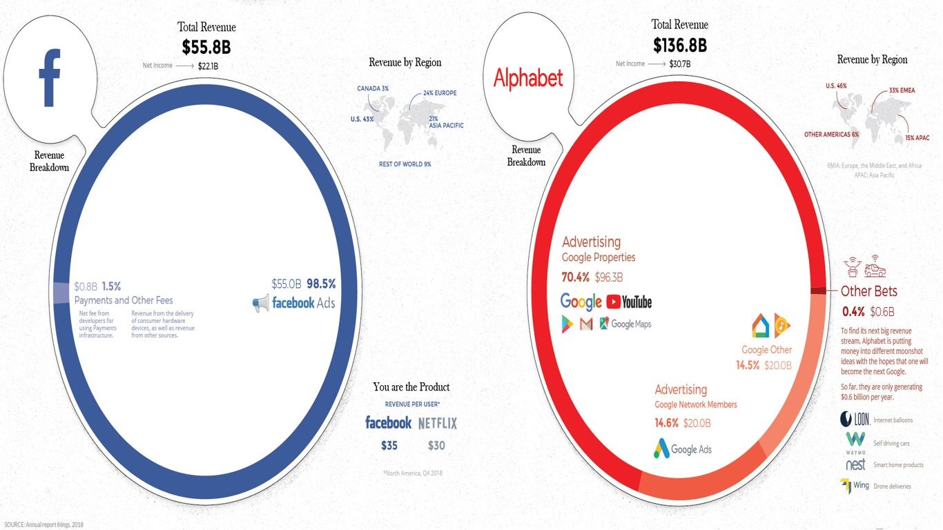FACEBOOK_VS_GOOGLE.jpg
