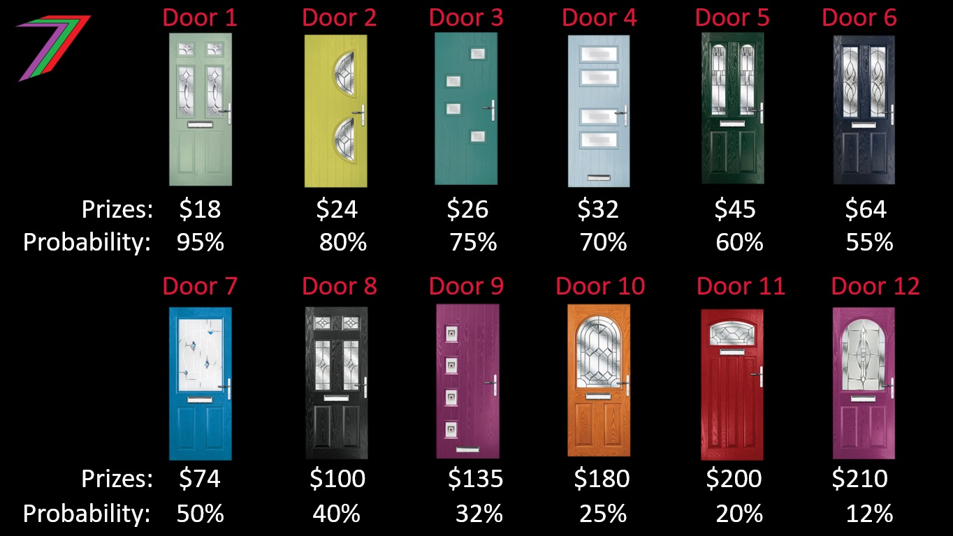 ES_Challenge2_DOORS.jpg