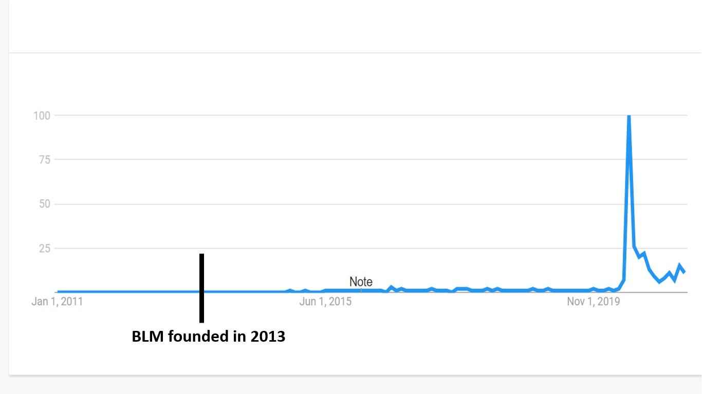 RACE_SYST_search.jpg