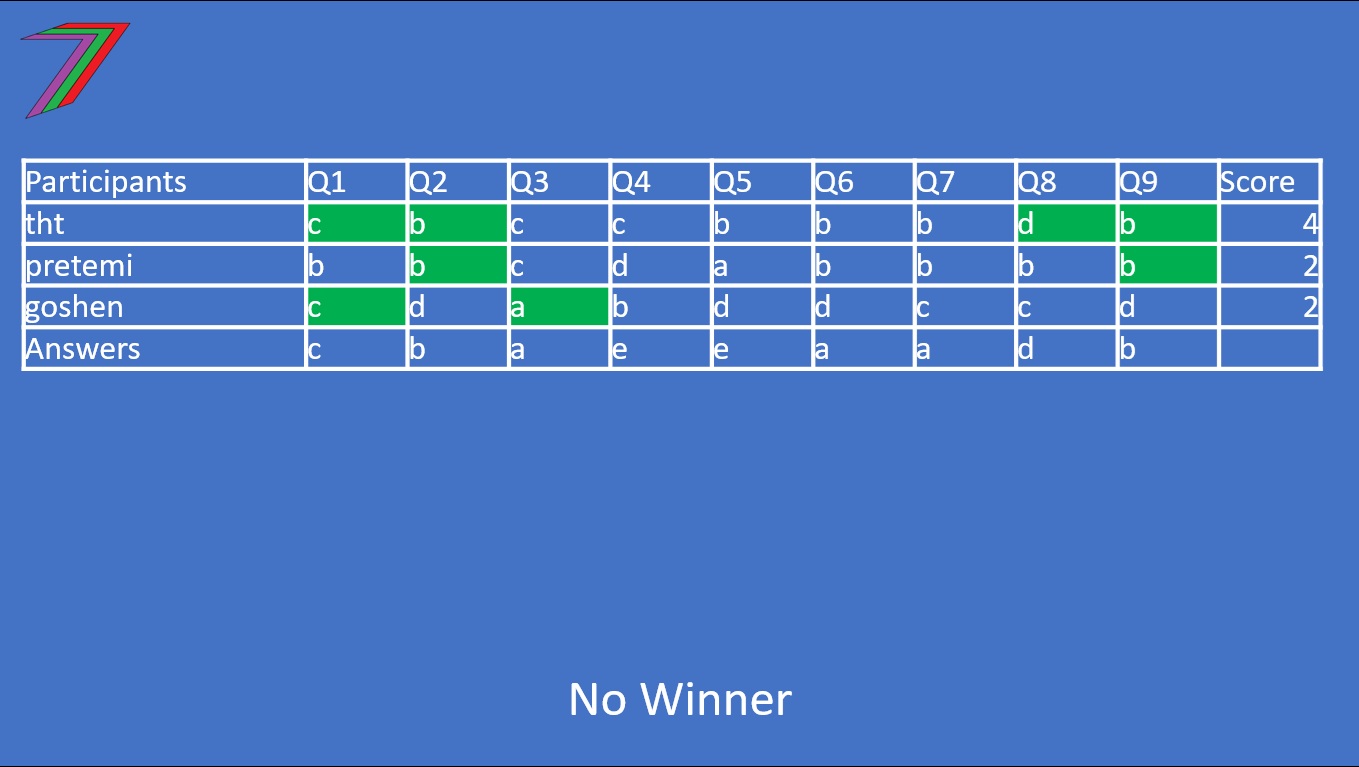Q6_2025_Winner.jpg