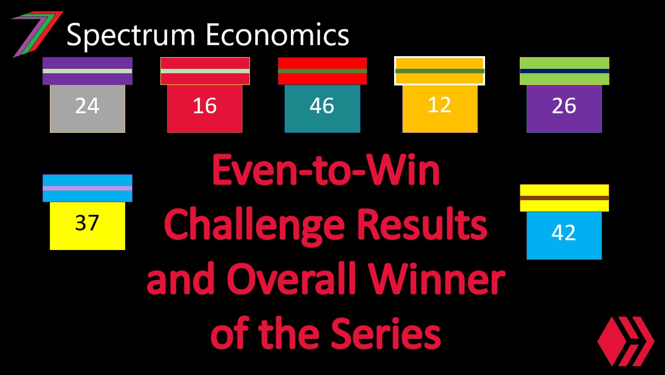 ECS_Challenge_7_THUMB_Results.jpg