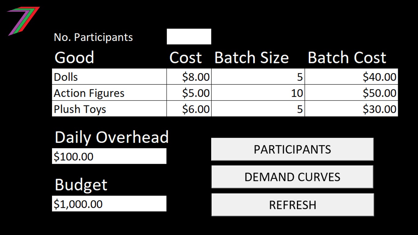 7WCS_Ch6_Costs.jpg