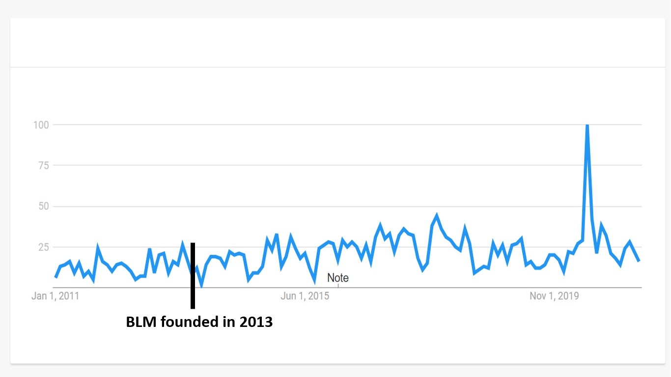 RACE_INST_search.jpg