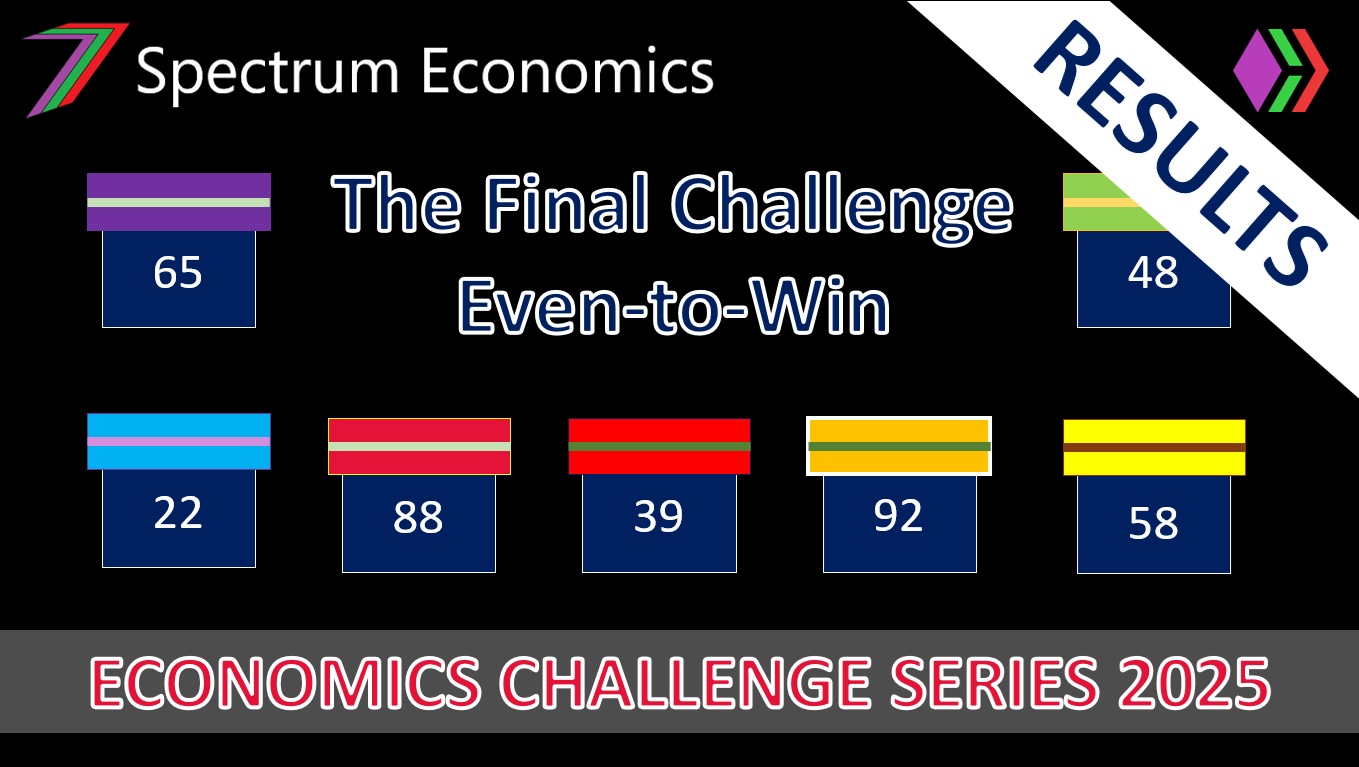 ECS_C6_2025_THUMB_Results.jpg