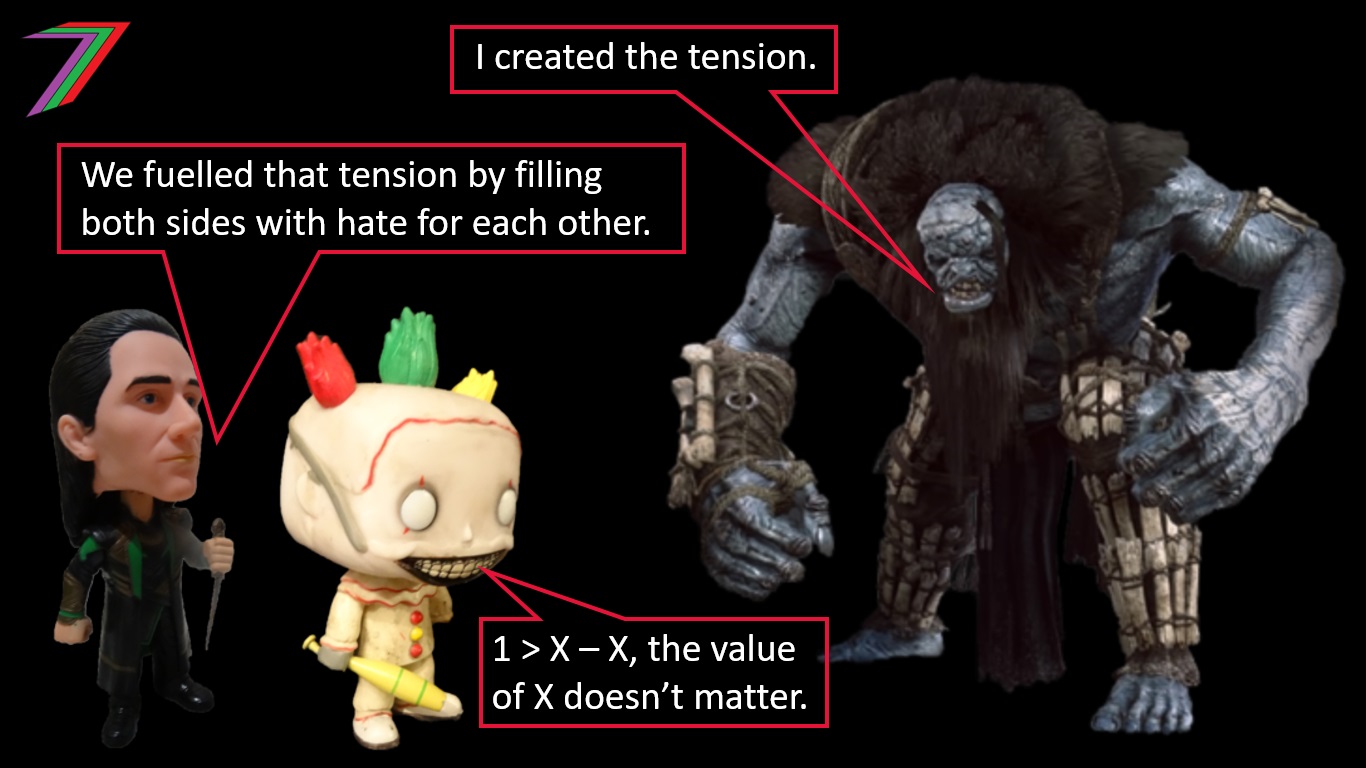 Create_DIVIDE_CONT_OPP.jpg