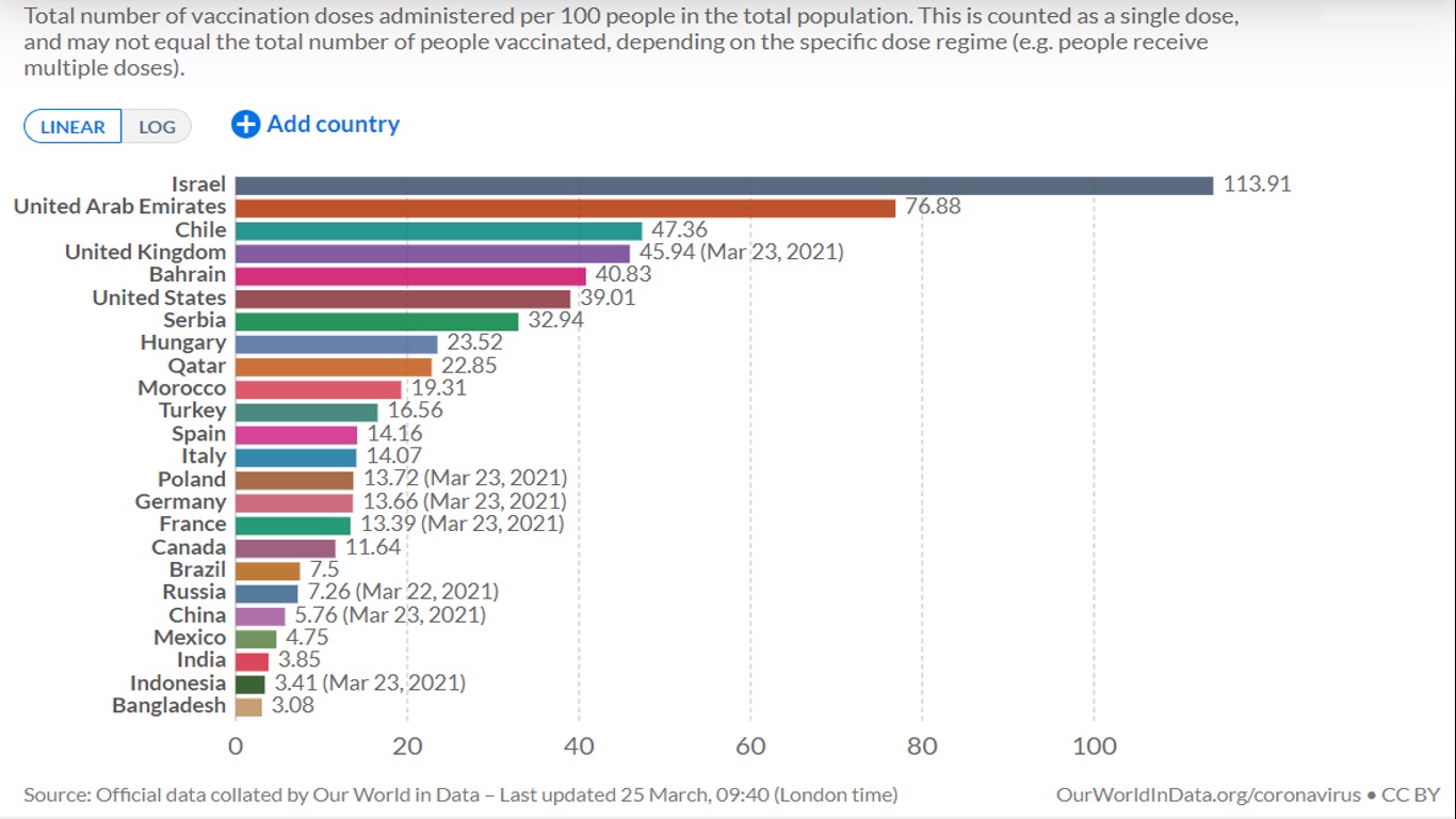 VACCINE_numbers.jpg
