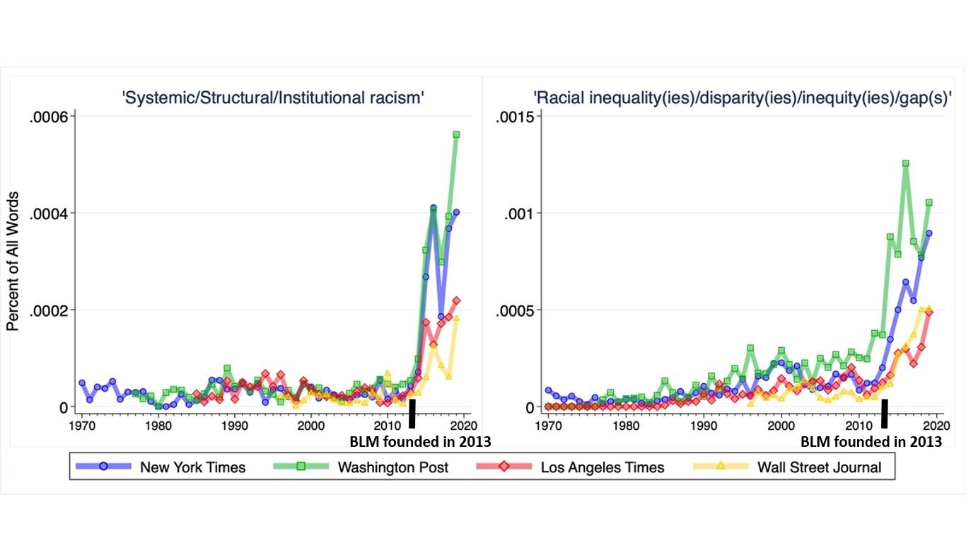 RACE_TREND_MEDIA_2.jpg