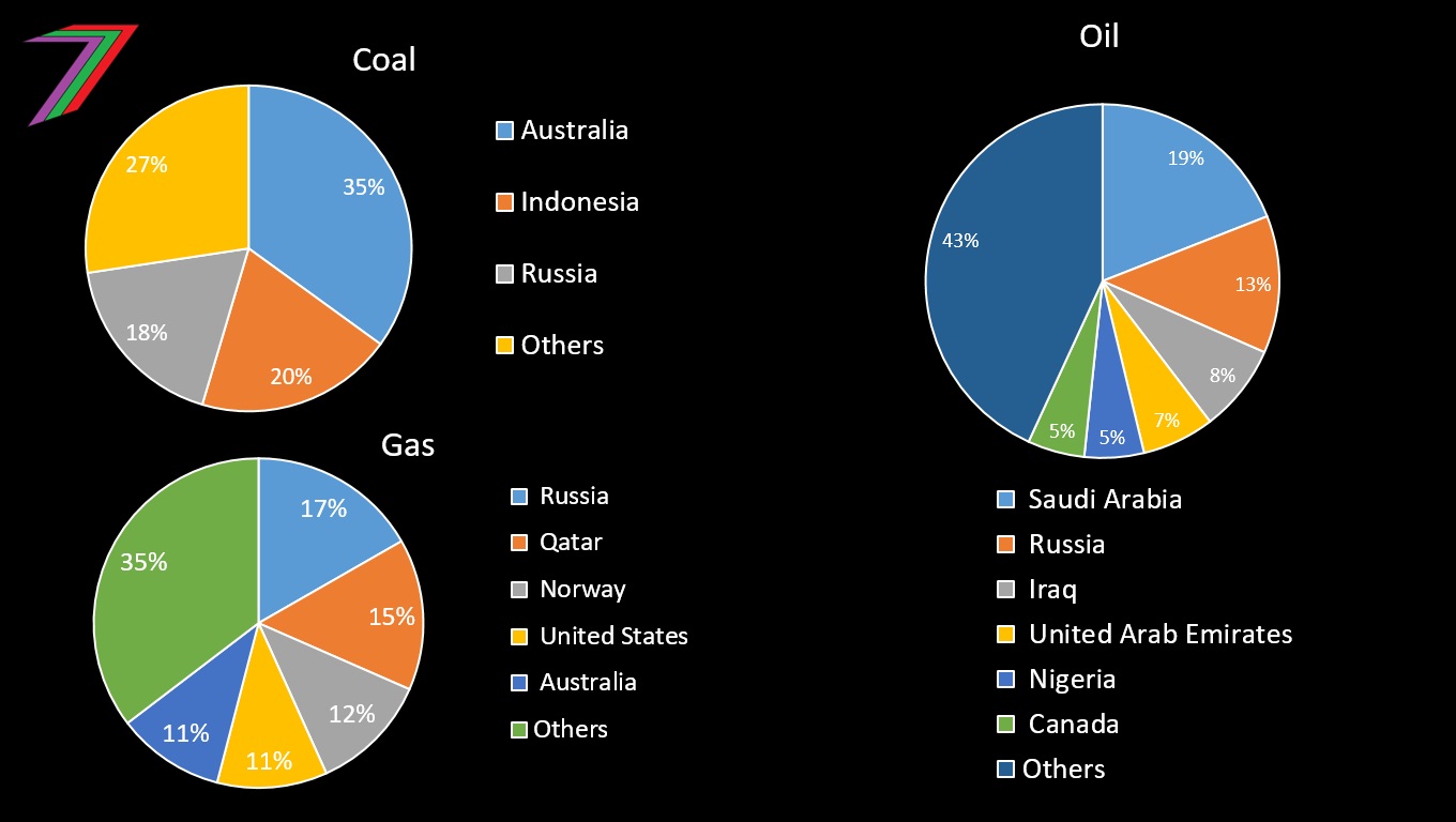 Energy_Producers.jpg