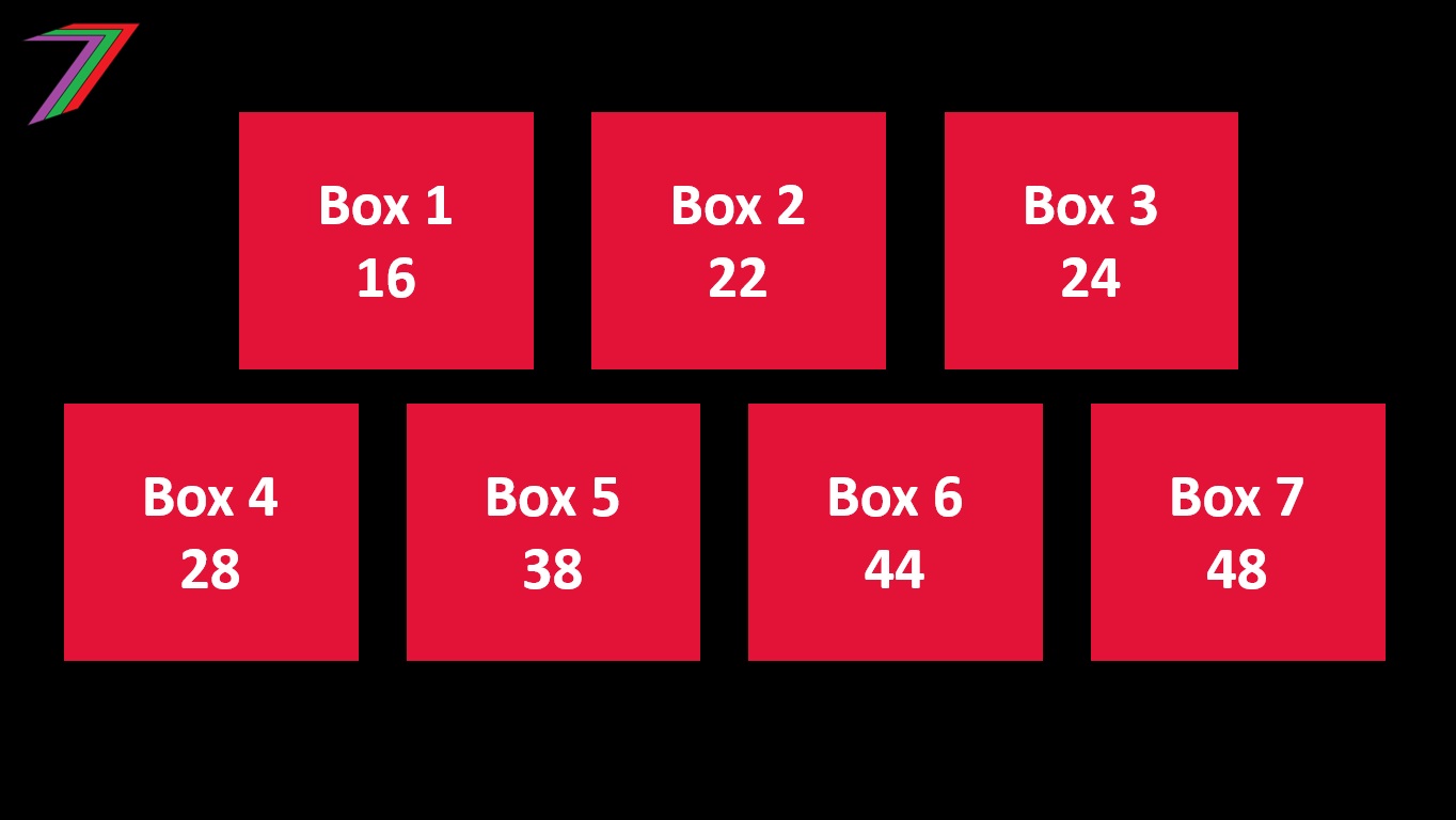 ECS_Game_Theory_Boxes.jpg