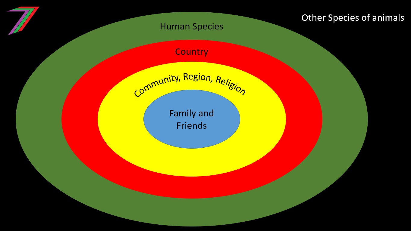 Animals_prioritise_similarities.jpg