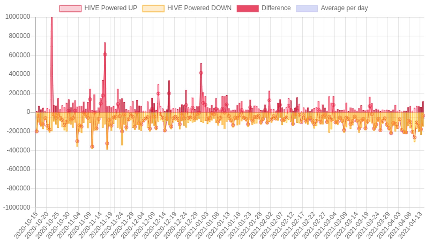 POWER_UPDOWN.jpg