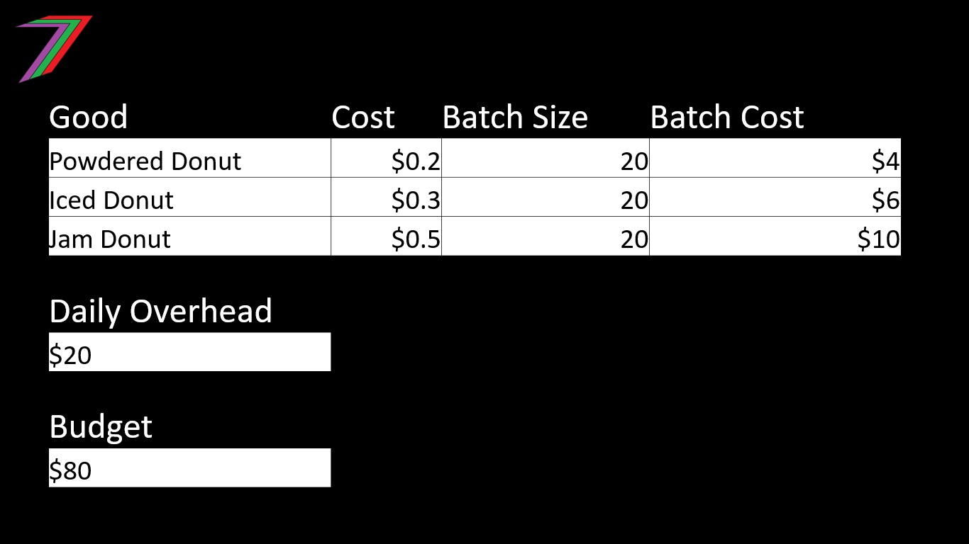 BS_BV_C19_COSTS.jpg